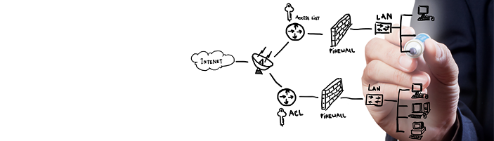 System Engineering